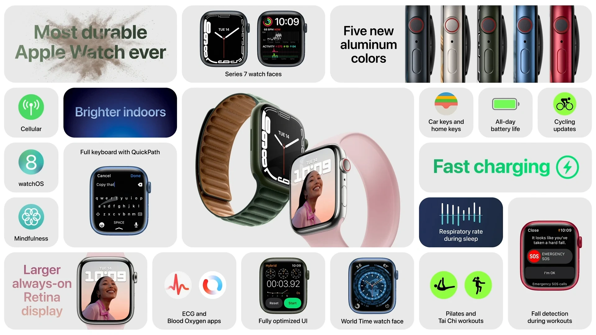Apple Watch Bento Grids example